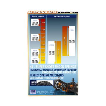 Xray Xray 4S Spring-Set Progressive C=2.5-2.8 (2) (XR308264)