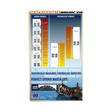 Xray Xray 4S Spring-Set C=2.6 (2) (XR308286)
