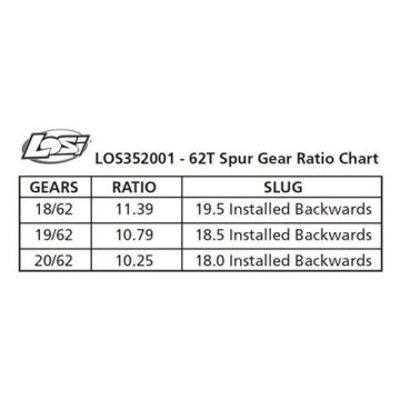 Losi Spur Gear, Center Diff, 62T: 5T, MINI WRC (Z-LOS352001)