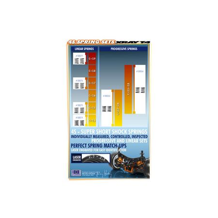 Xray Xray 4S Spring-Set Progressive C=2.5-2.8 (2) (XR308264) Xray Xray 4S Spring-Set Progressive C=2.5-2.8 (2) (XR308264)