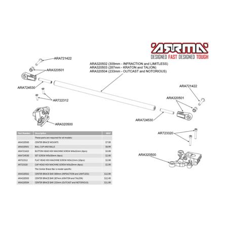Arrma Center Brace Mounts